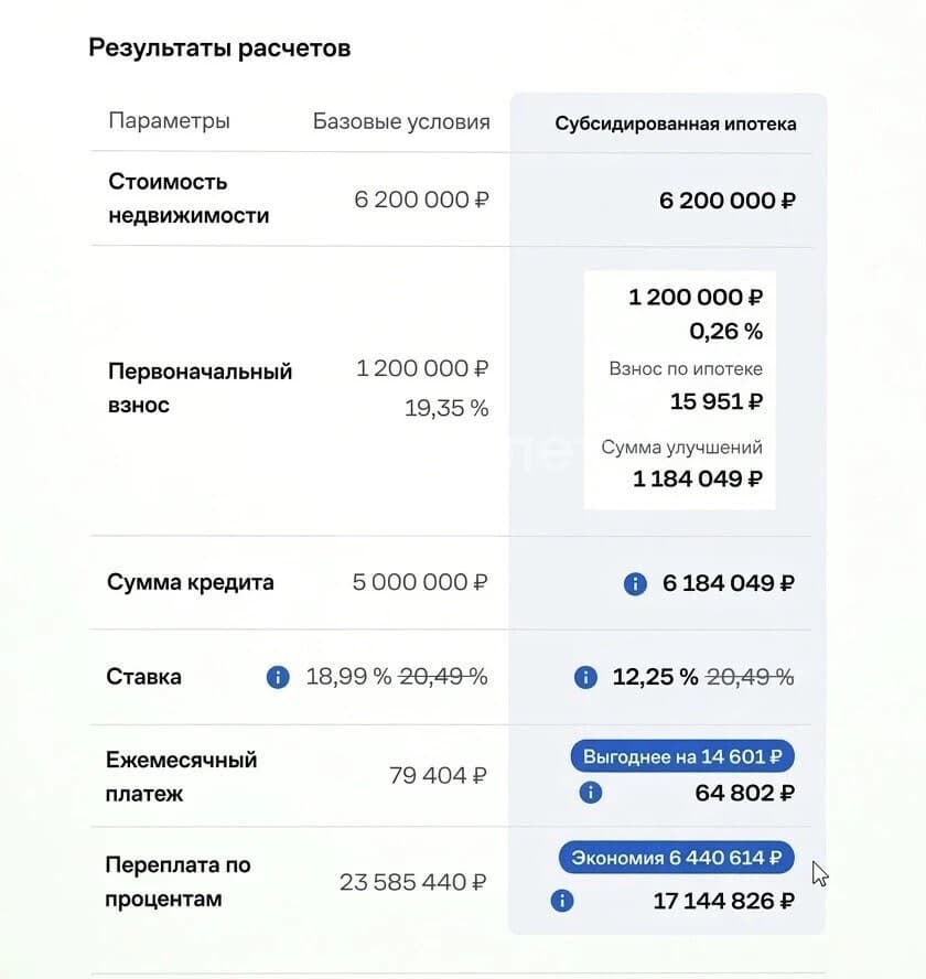 2-комн. квартира, 46 м² — миниатюра 11